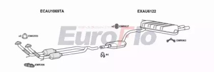 Глушитель EuroFlo 0 4941 AUA332 1001A
